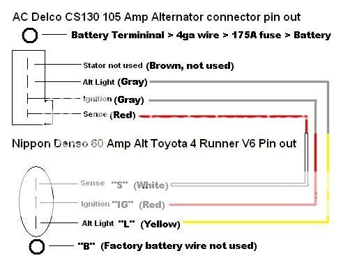 cs-130 alternator swap in 2RZ - Toyota Tacoma Forum gm 140 amp alternator wiring diagram 
